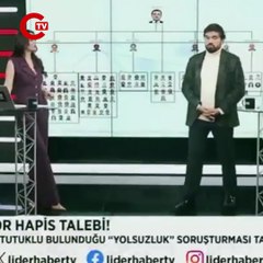 Rasim Ozan Kütahyalı: Renowned Sports Commentator and Journalist