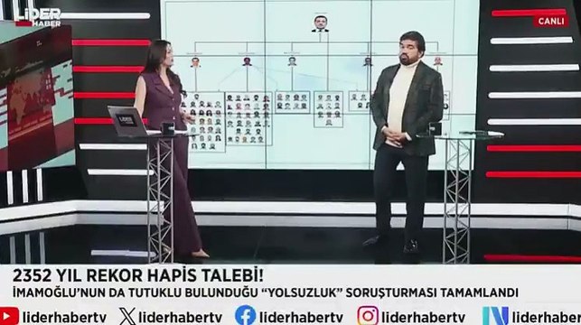 Rasim Ozan Kütahyalı- 'Murat Ongun ya itirafçı olacak ya da hapisten cesedi çıkarsa da şaşırmam. Thodex'in sahibi çocuk öldü gitti. 'Aaa Murat Ongun içeride kendini asmış' derlerse, şaşırmam