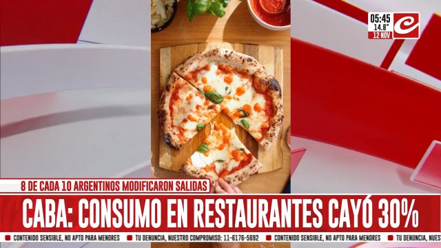 Crece la preocupación por la baja de consumo en los restaurantes porteños