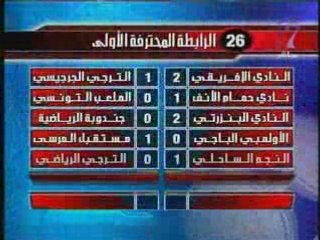 TV7 22/05 - Jeudi Sport (9)