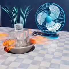 how ac work ? #dailymotion #daily motion #daylimotion #ruling over all i see #dramacool