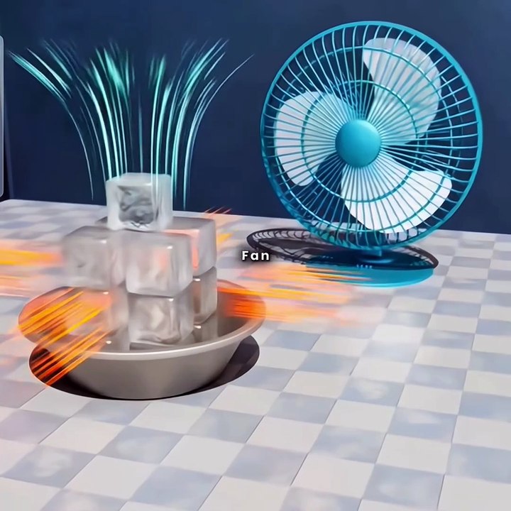 how ac work ? #dailymotion #daily motion #daylimotion #ruling over all i see #dramacool