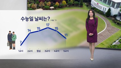 [이슈날씨] 내일 '수능일' 추위 없지만 일교차 커...서쪽 짙은 안개  / YTN
