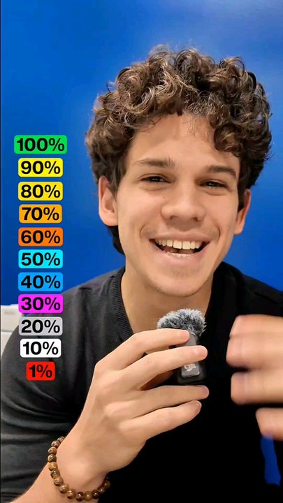 Est-ce que tu fais partie du top 1% ?#drapeaux #quiz #cultureg