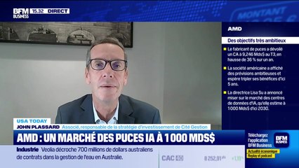 USA Today : Les prévisions d'AMD impressionnent Wall Street, par John Plassard - 12/11