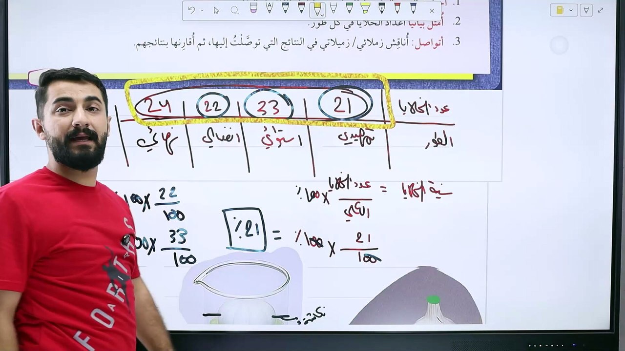 التجربة الاستهلالية وكتاب الانشطة الوحدة 2