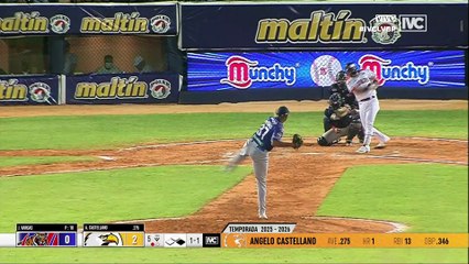 Keyber Rodríguez derrochando lujos en el SS