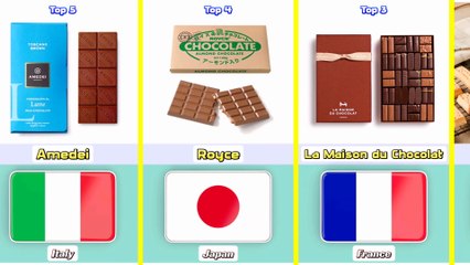 Top 5 Super Best Chocolates From 5 Different Countries In The World
