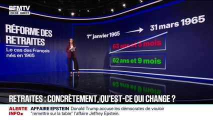 Ce que change concrètement la suspension de la réforme des retraites selon votre âge