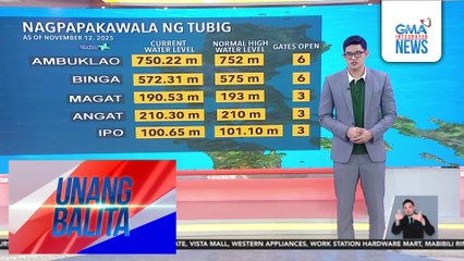 Weather update as of 7AM (November 13, 2025) | Unang Balita