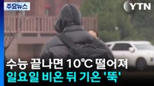 [날씨] '추위 없는 수능' 일교차에 미세먼지↑...일요일 비 뒤 강추위 / YTN