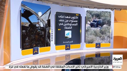 بأرقام الأمم المتحدة .. كيف تصاعد العنف في الضفة الغربية خلال الفترة الماضية؟