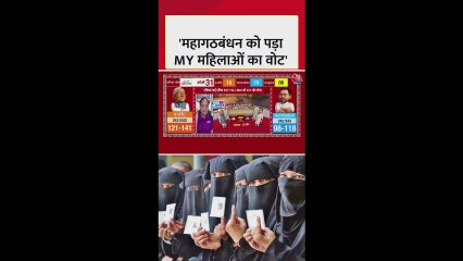 बिहार एग्जिट पोल: M-Y महिलाओं ने किसका दिया साथ?