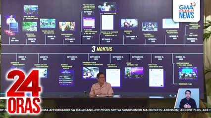 Mga sangkot sa maanomalyang flood control projects, makukulong bago mag-Pasko ayon kay Pres. Marcos | 24 Oras
