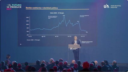 Caputo contra los que piden levantar las bandas del dólar: "No operaron nunca un mercado"