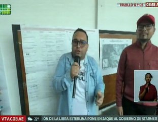 Trujillo | Ejecutan proyecto de rehabilitación de techos en la sede de la Orquesta Sinfónica