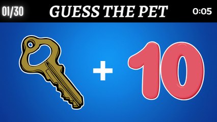 Guess the Pet by Emoji? #trending #quiz #challenge #emojigame #emojichallenge