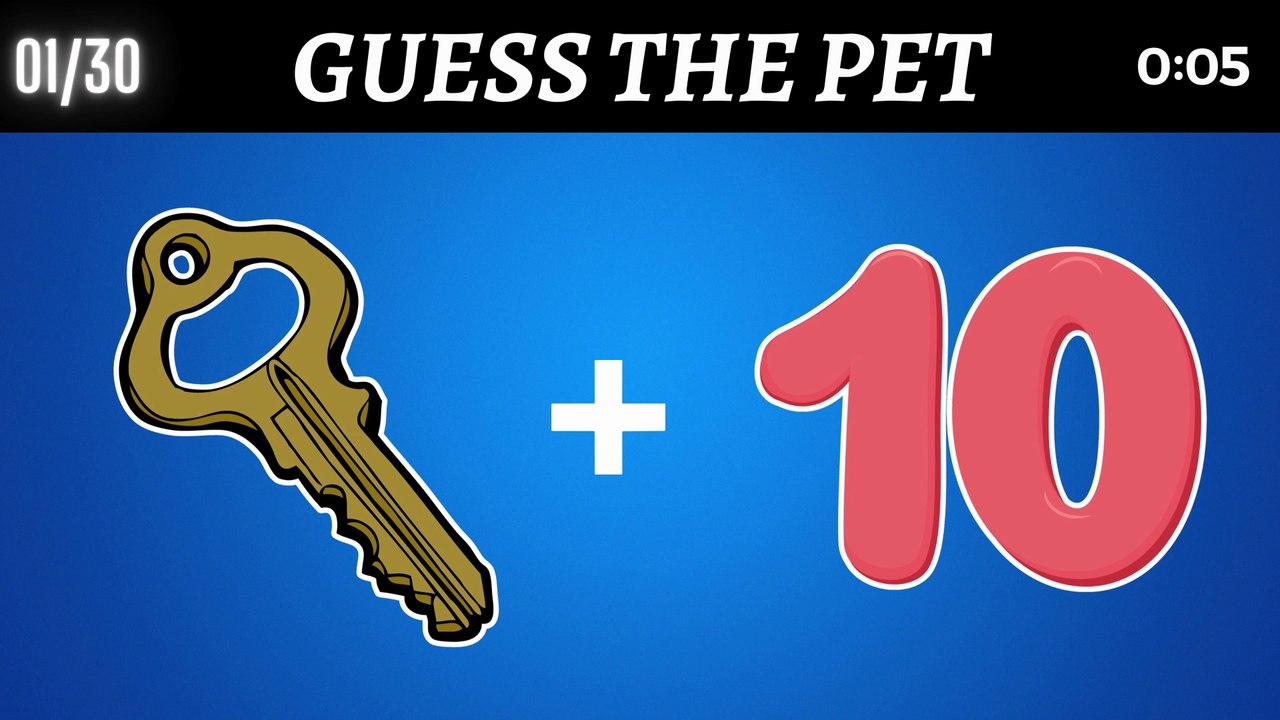 Guess the Pet by Emoji? #trending #quiz #challenge #emojigame #emojichallenge