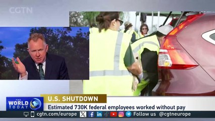 US Government Shutdown: Polarized American Politics & Public Opinion