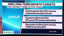AMD Sees Data Center Demand Driving Sales Growth