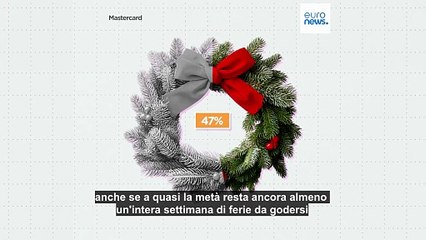 Europa: perché così tanti lavoratori esitano a utilizzare le ferie annuali residue