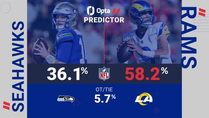 Seattle Seahawks @ Los Angeles Rams - Opta Predictor