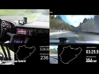 Xiaomi SU7 Ultra vs. Porsche Taycan auf dem Nürburgring – der E-Auto-Vergleich