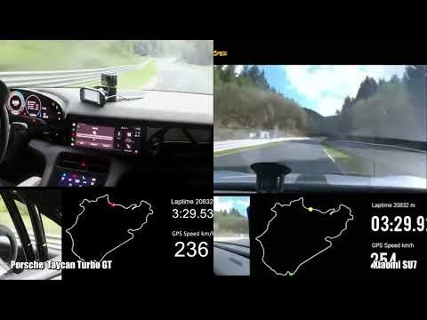 Xiaomi SU7 Ultra vs. Porsche Taycan auf dem Nürburgring – der E-Auto-Vergleich