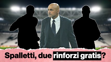 Juventus, testa al futuro: ecco la nuova difesa che piace a Spalletti e Comolli