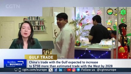 China, Gulf States, & Shifting Geoeconomics