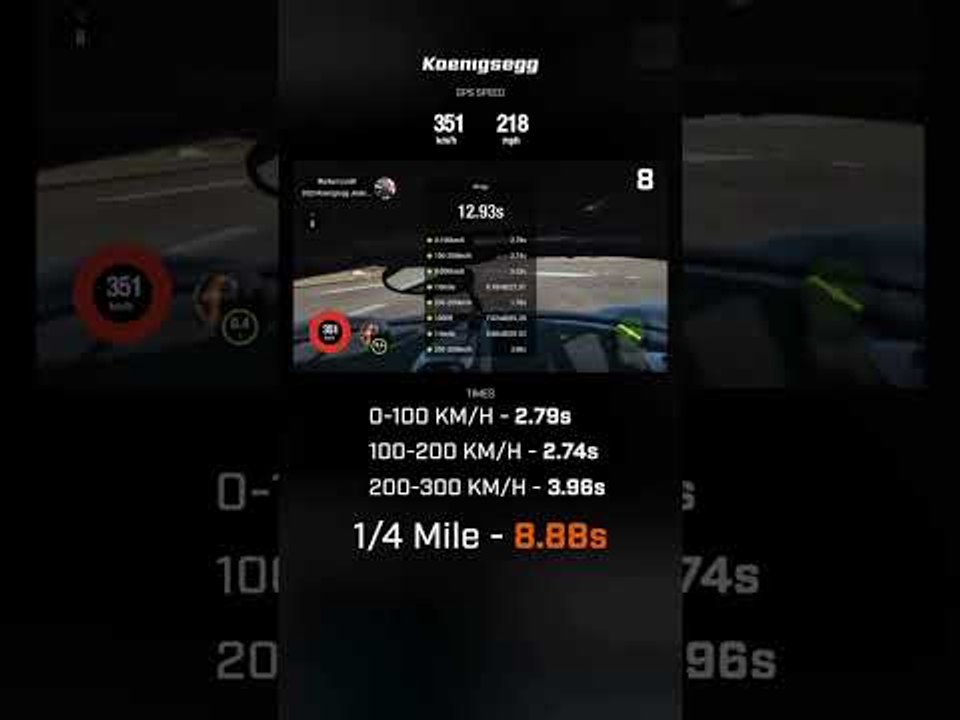 Koenigsegg jesko absolut zerschmettert halbmeilen-rekord mit 359 km/h!