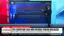 59% acham que Lula não deveria tentar reeleição, segundo Genial/Quaest