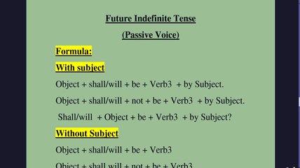 Learn the future Indefinite and Perfect Sentence (Passive Voice)