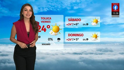 Clima de hoy jueves 13 de noviembre de 2025 | Pronóstico con Sandy Tok