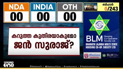 'കോൺ​ഗ്രസിന്റെ ആത്മവിശ്വാസം സംശയമുണ്ടാക്കുന്നു; ജനാധിപത്യം അട്ടിമറിക്കപ്പെടുന്നു'