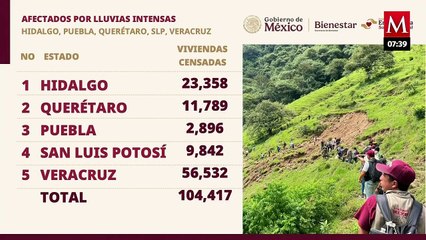 Concluyó segunda entrega de apoyos a personas afectadas por lluvias