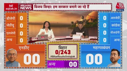 बिहार में आज नतीजों का दिन, मतगणना से पहले अपने-अपने दावे