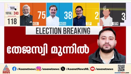 ആദ്യ അരമണിക്കൂറിൽ മുന്നിട്ട് നിന്ന് NDA; ഇലക്‌ട്രോണിക് വോട്ടിംഗ് മെഷീൻ എണ്ണി തുടങ്ങി