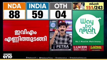 കോൺ​ഗ്രസ് പിറകിലോ? ഇവിഎം എണ്ണിത്തുടങ്ങിയാൽ ആര് മുന്നിലാകും? പോസ്റ്റൽ വോട്ട് നിലയറിയണ്ടേ...