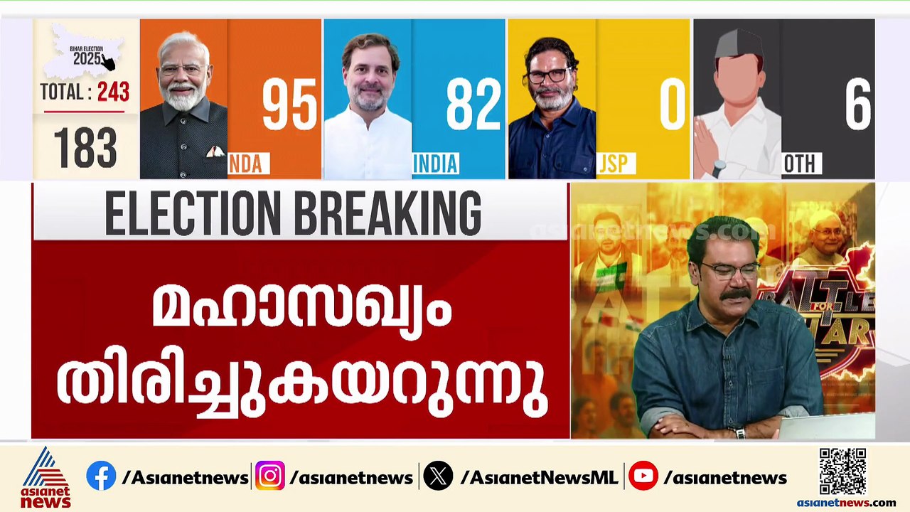 ബിഹാറിൽ ഇഞ്ചോടിഞ്ച് പോരാട്ടം; തേജസ്വിയും എൻഡിഎയും ഒപ്പത്തിനൊപ്പം