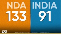 'എന്റമ്മോ... കുതിച്ച് ഉയരുന്ന ഫലം' ബിജെപിയും ആർജെഡിയും ഒപ്പത്തിനൊപ്പം, 91 സീറ്റിൽ മഹാസഖ്യം