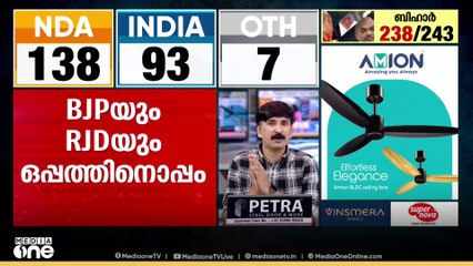 തേജസ്സ് കുറഞ്ഞ് പിറകോട്ടോ? നാല് സീറ്റിന്റെ ഫലം കൂടി ബാക്കി, ഇൻഡ്യ സഖ്യത്തിന് നിരാശ