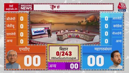 बिहार में नतीजों से पहले BJP दफ्तर में कैसी चल रही तैयारियां, देखें