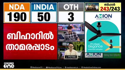 ബിഹാറിൽ തളർന്ന് കോൺ​ഗ്രസ് ; കുതിപ്പ് തുടർന്ന് ബിജെപി