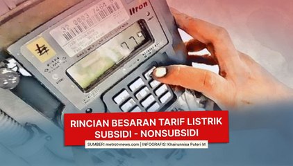 Rincian Besaran Tarif Listrik Subsidi-Nonsubsidi