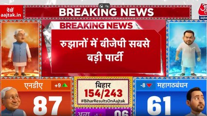 बिहार चुनाव के रुझानों के मुताबिक कौन सा सबसे बड़ा दल?
