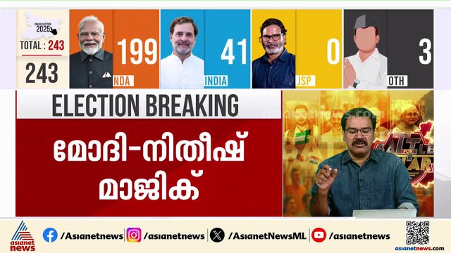 'നിരാശാജനകം, തുടക്കം മുതൽ വലിയ പ്രതീക്ഷകൾ ഉണ്ടായിരുന്നില്ല'; പി സന്തോഷ് കുമാർ