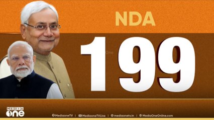ബിഹാറിൽ NDA 200ൽ എത്തുമോ ? 83 സീറ്റിൽ BJP ലീഡ് ചെയ്യുന്നു... 10 സീറ്റ് വർധിപ്പിച്ച് bjp