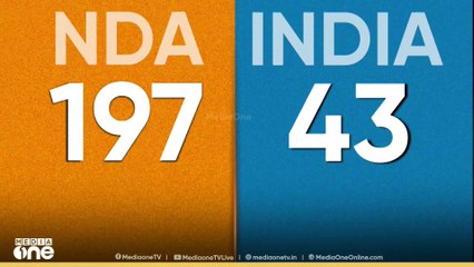 'വോട്ടിൽ ഭരണവിരുദ്ധ വികാരമില്ല' RJD പിന്നിലേക്കോ? ഏറ്റവും വലിയ കക്ഷി ബിജെപി
