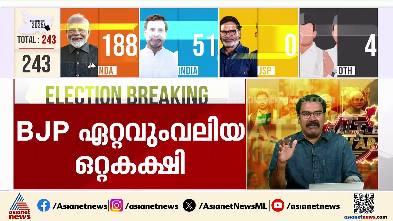 താമരപ്പാടത്ത് വിറച്ച് മഹാസഖ്യം; ബിഹാറിൽ വീണ്ടും...